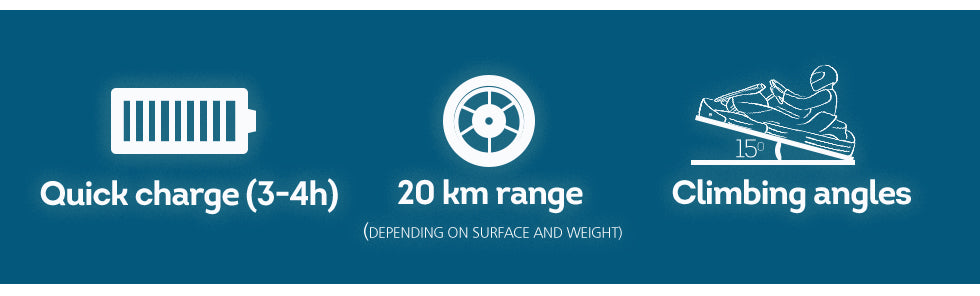 GLIDER 36V4A Go Adjustable Kart Electric Kids' For Hoverboard Frame